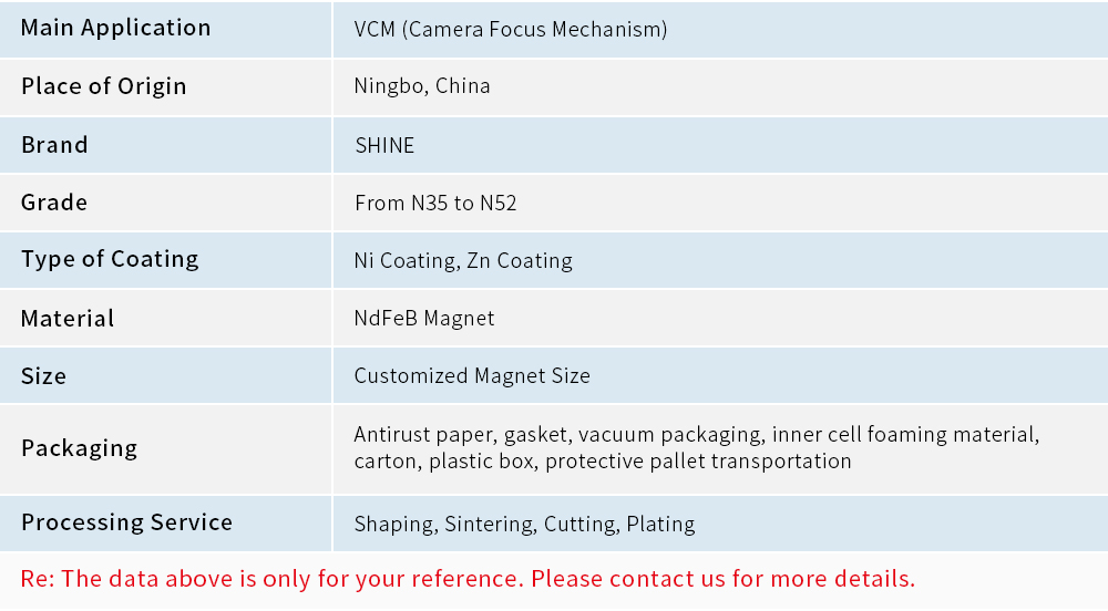 แม่เหล็กนีโอไดเมียมใน VCM (มอเตอร์คอยล์เสียง)